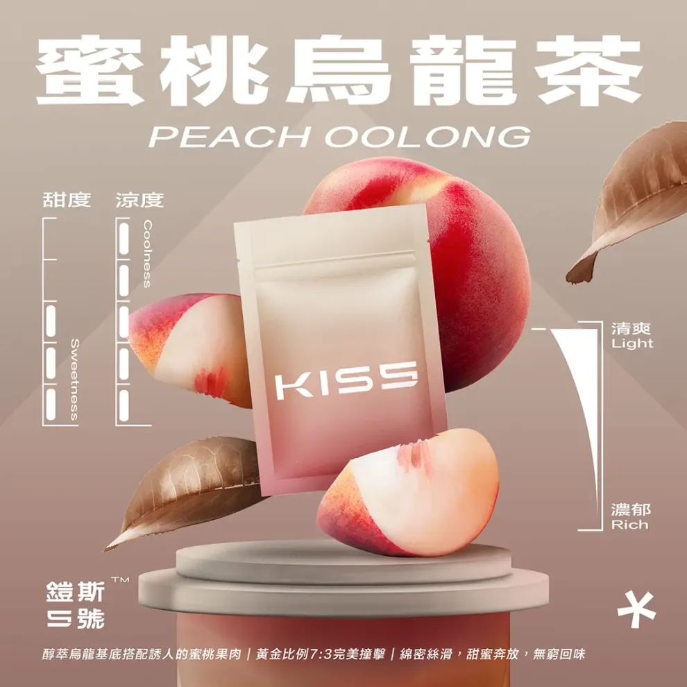 kis5鎧斯5號❤️‍🔥單顆包裝/通用一代(一組三顆)：圖片 14